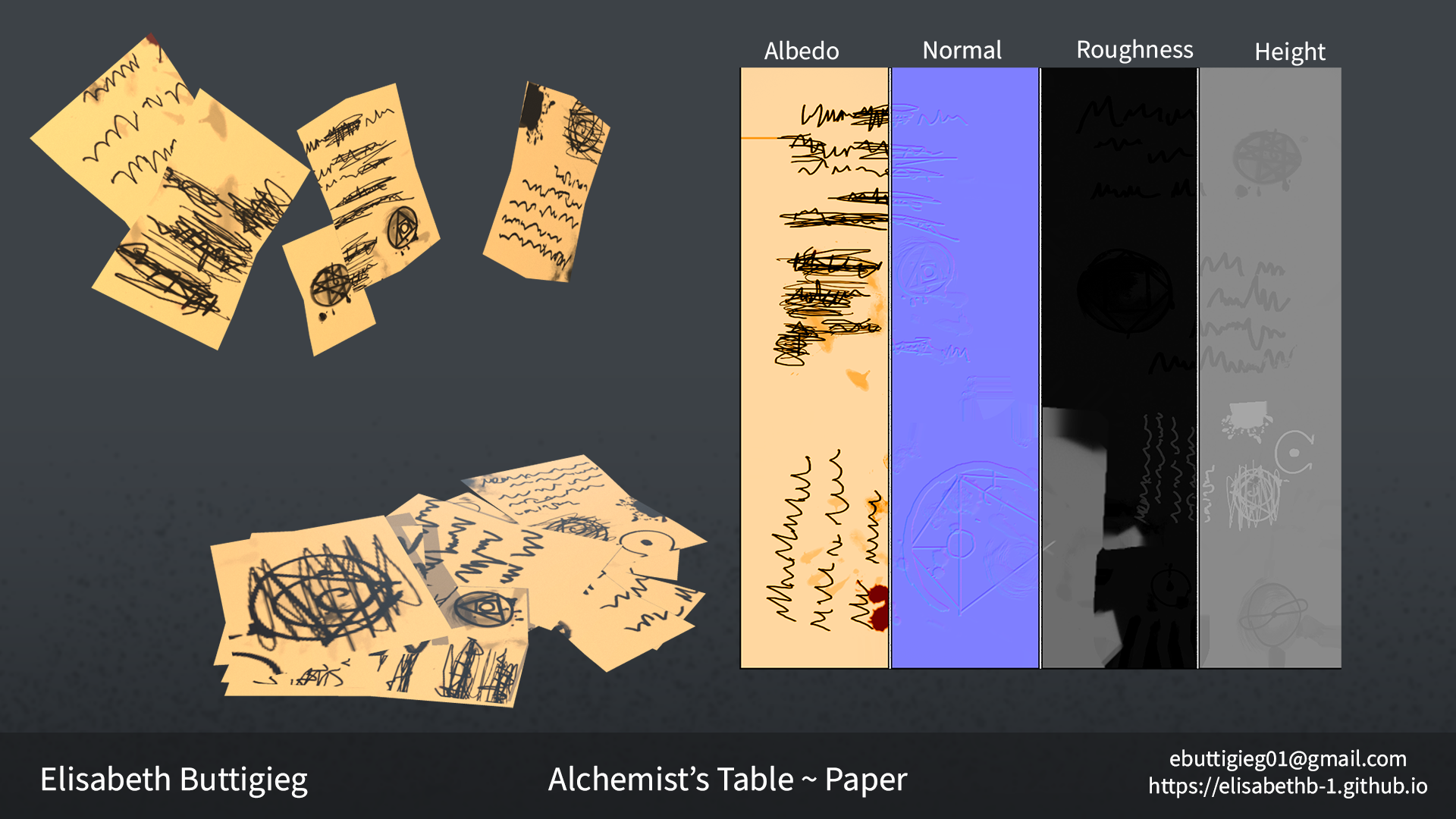 Paper Texture Breakdown