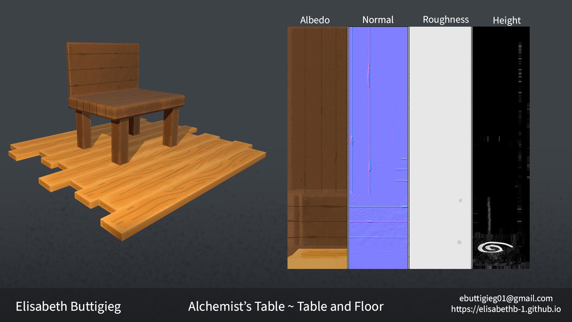 Table Texture Breakdown