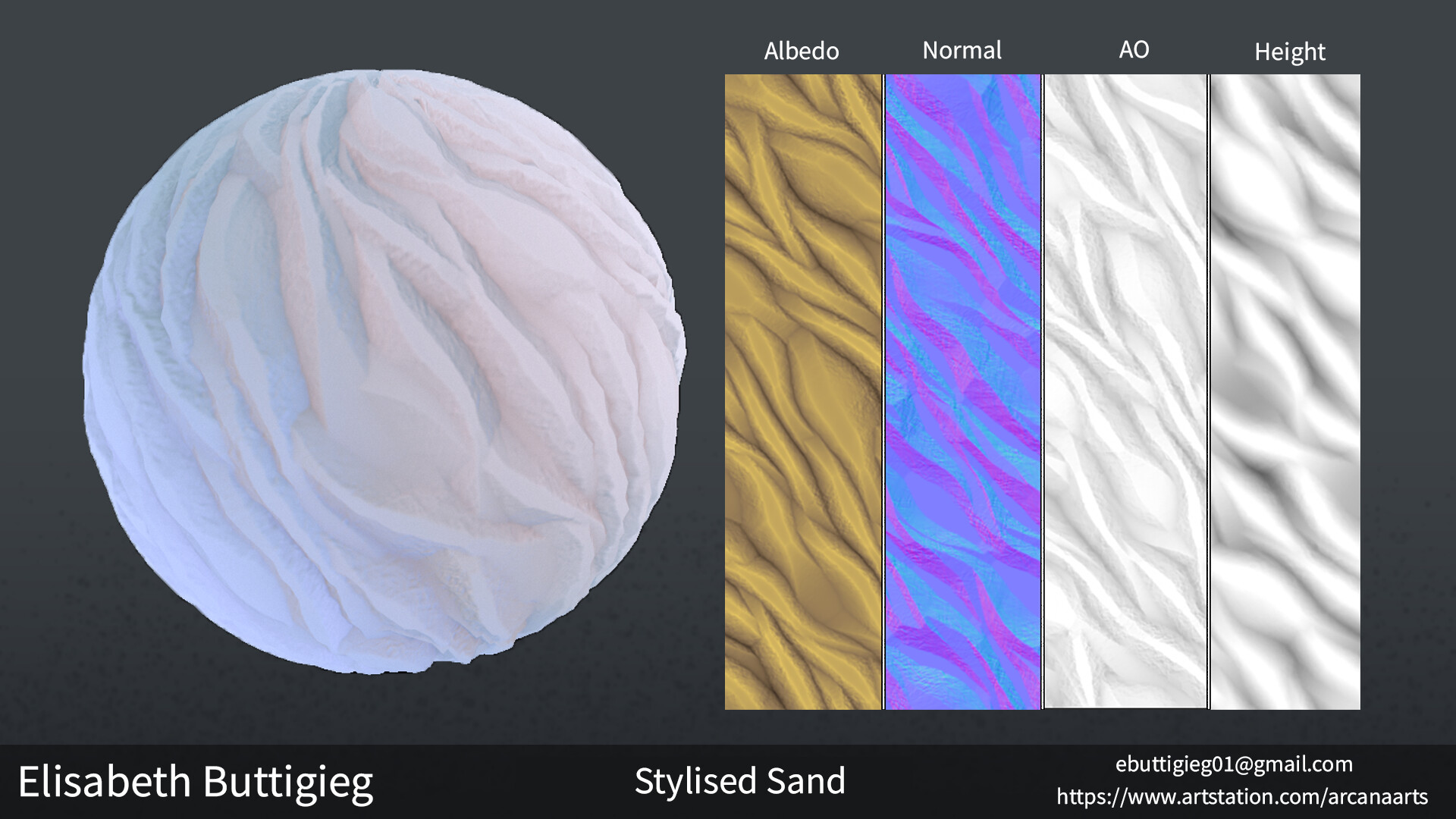 sand breakdown