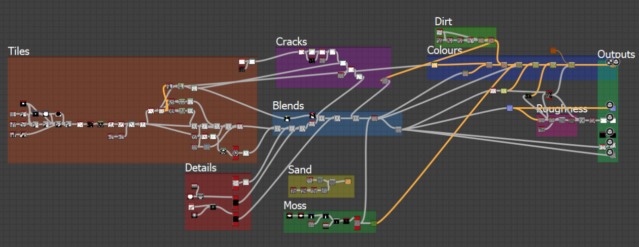 Node Swap